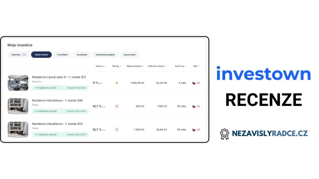 Investown recenze