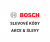 Bosch slevové kódy a slevy
