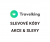 Travelking slevový kód a slevy